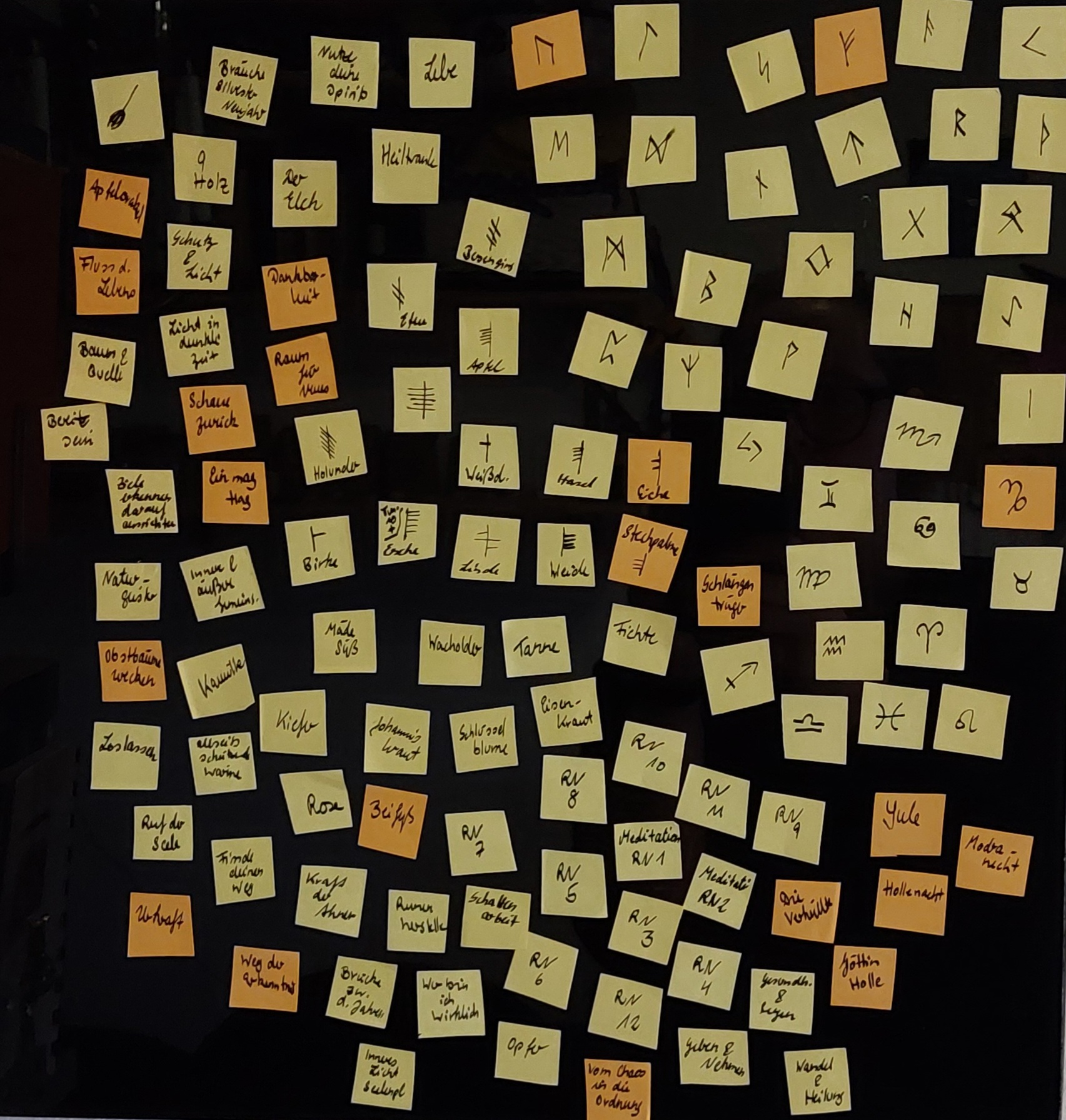 Mein Rauhnachts-Dilemma